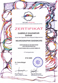 Zertifikat Neurografik Basis
